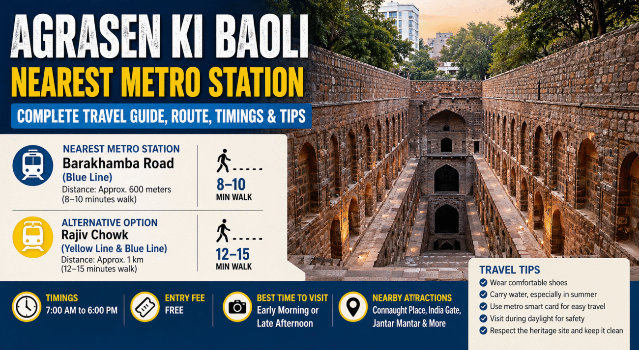 agrasen ki baoli nearest metro station