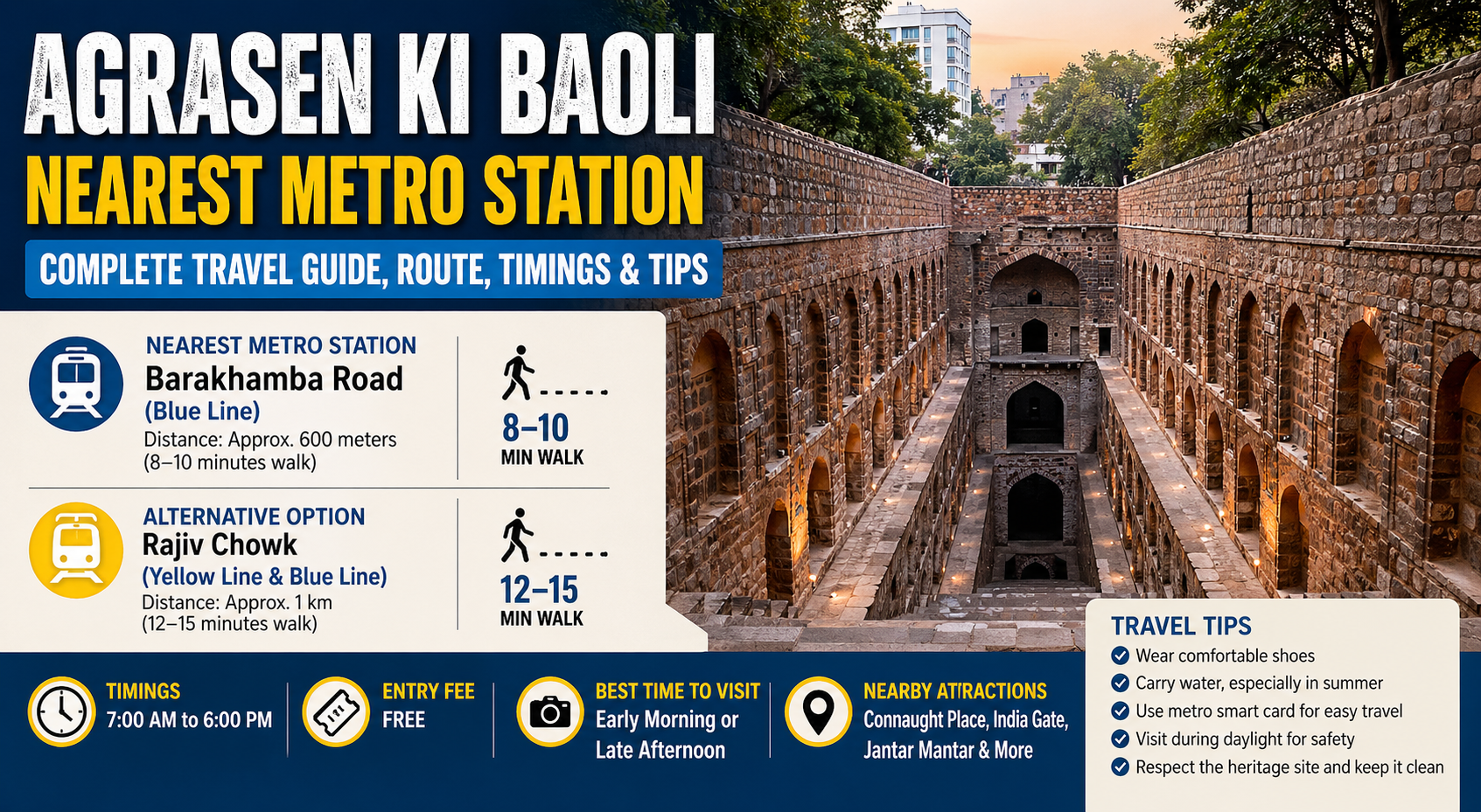 agrasen ki baoli nearest metro station