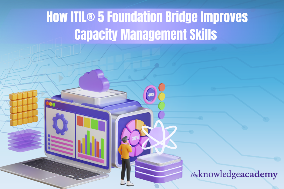 How ITIL® 5 Foundation Bridge Improves Capacity Management Skills 