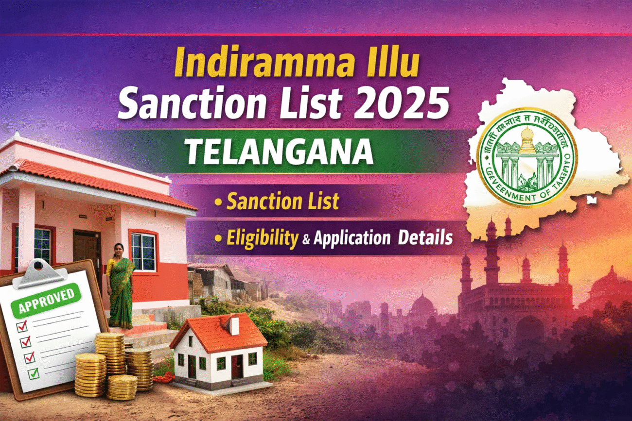 Indiramma Illu Sanction List 2025 Telangana – Sanction List, Eligibility & Application Details,” along with a Telangana map and city skyline in the background.