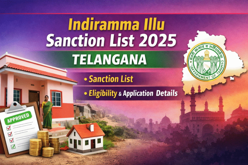 Indiramma Illu Sanction List 2025 Telangana – Sanction List, Eligibility & Application Details,” along with a Telangana map and city skyline in the background.