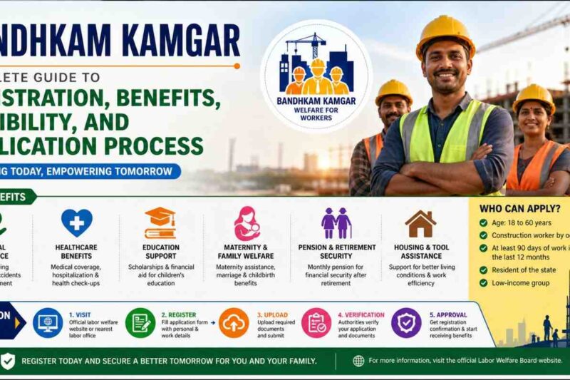 Bandhkam Kamgar: Complete Guide to Registration, Benefits, Eligibility, and Application Process